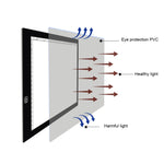 لوحات نسخ أكريليك بتعتيم ثلاثي المستويات LED 5V 5W بحجم A4 للرسم التخطيطي للأنمي، مع كابل USB وقابس، الحجم: 240x360x5 مم