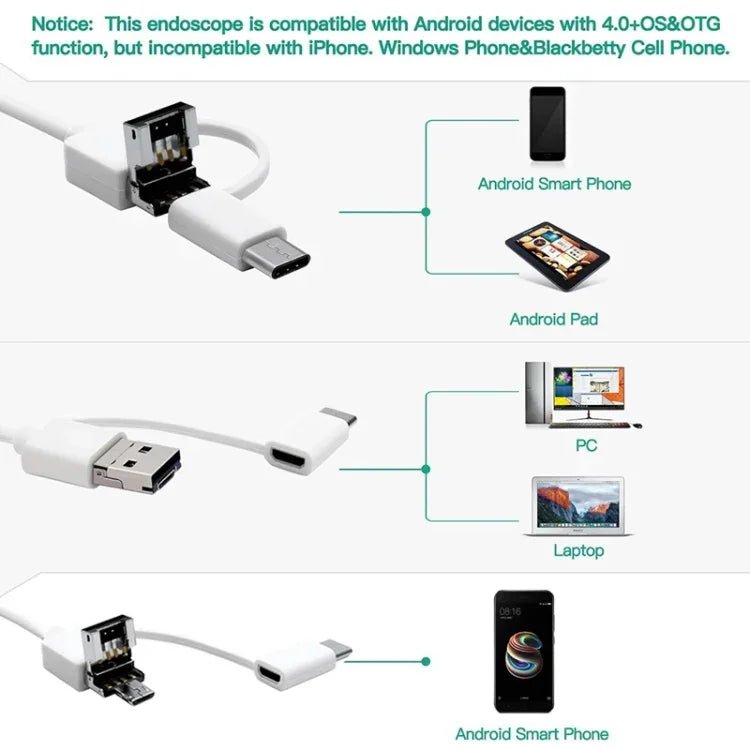 كاميرا فحص أذن USB 3 في 1 i95، كاميرا HD 0.3 ميجابكسل، ملعقة أذن بصرية لهواتف أندرويد OTG والكمبيوتر وماك بوك، كابل بطول 1.75 متر، 3 في 1 أبيض 0.3 ميجابكسل