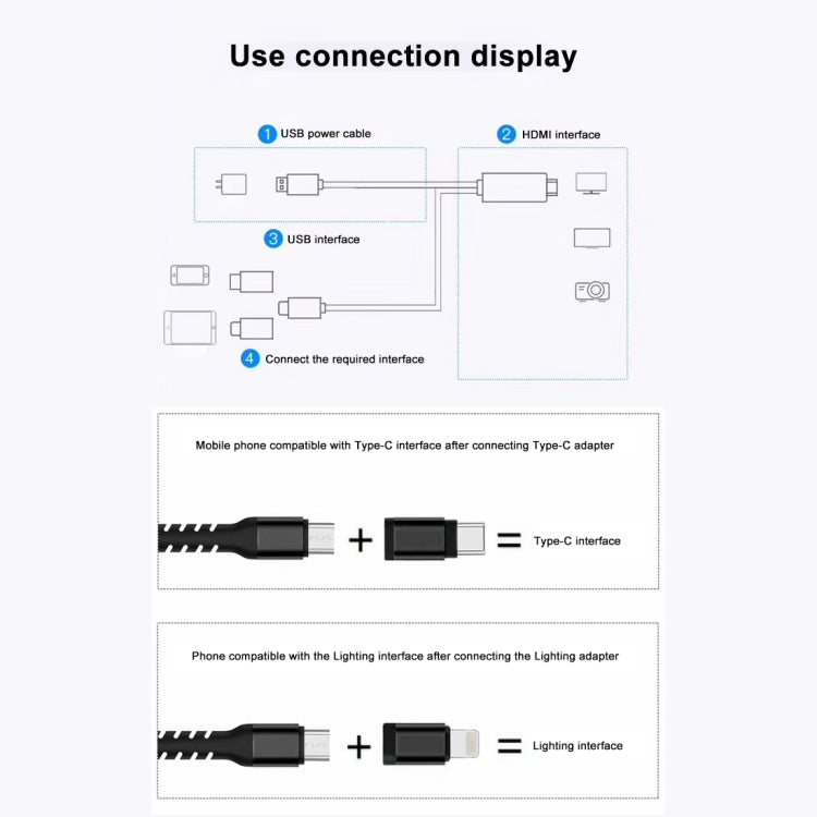 كابل 3 في 1 مايكرو USB + USB-C / تايب-C + 8 بن إلى HDMI HDTV