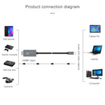 بطاقة التقاط فيديو عالية الدقة Z36A من HDMI ذكر إلى USB-C / Type-C ذكر، طول الكابل: 2 متر، HDMI إلى Type-C