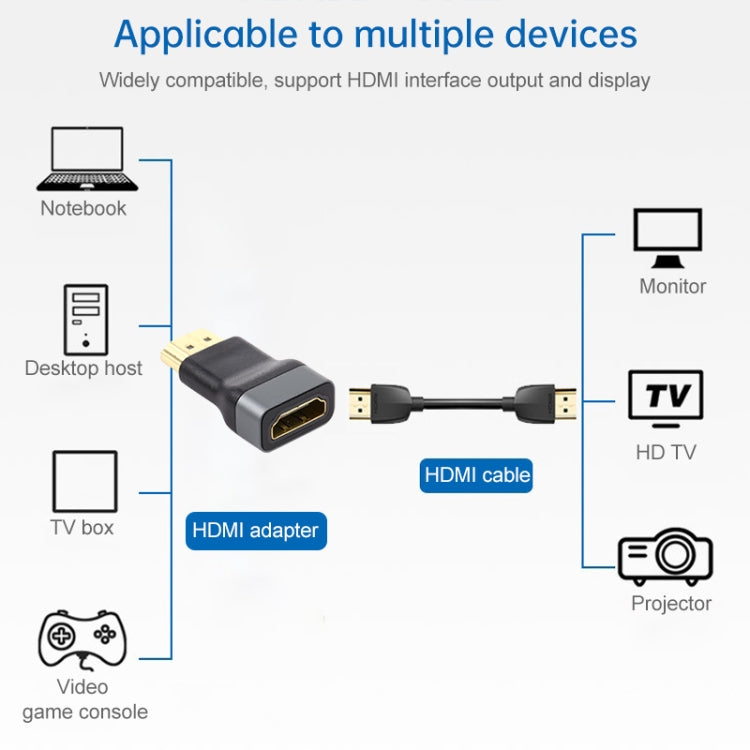 محول HDMI أنثى إلى HDMI ذكر برأس مطلي بالذهب، HDMI أنثى إلى HDMI ذكر