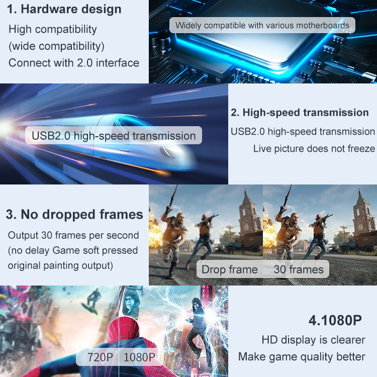 USB 2.0 إلى HDMI لتسجيل ومراقبة ألعاب الفيديو عالية الدقة مباشرة