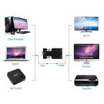 محول VGA إلى HDMI + صوت بدقة HD 1080P لمشاريع العرض وشاشات HDTV، VGA إلى HDMI + صوت