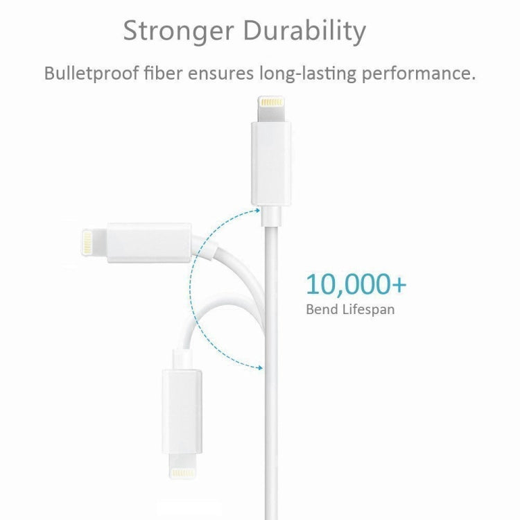 محول E-Gin-LTH-002 من 8 دبابيس Digital AV إلى HDMI + منفذ شحن USB لشاشة عرض تلفاز HD بدقة 1080P، E-Gin-LTH-002