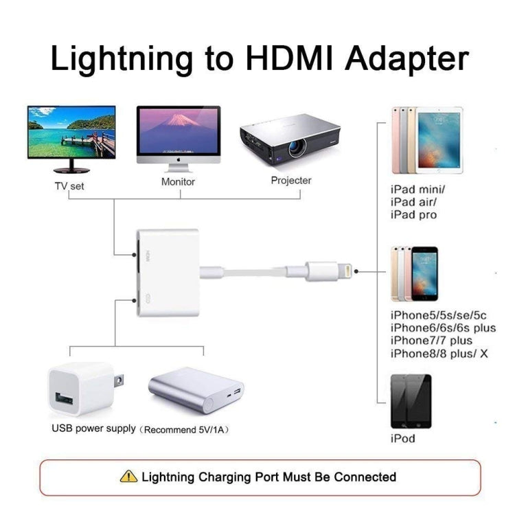 محول E-Gin-LTH-002 من 8 دبابيس Digital AV إلى HDMI + منفذ شحن USB لشاشة عرض تلفاز HD بدقة 1080P، E-Gin-LTH-002