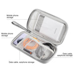 HAWEEL Electronic Organizer Storage Bag for Cellphones, Power Bank, Cables, Mouse, Earphones, Digital Organizer, Size: S, Digital Organizer