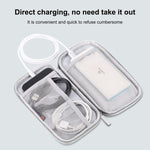 HAWEEL Electronic Organizer Storage Bag for Cellphones, Power Bank, Cables, Mouse, Earphones, Digital Organizer, Size: S, Digital Organizer
