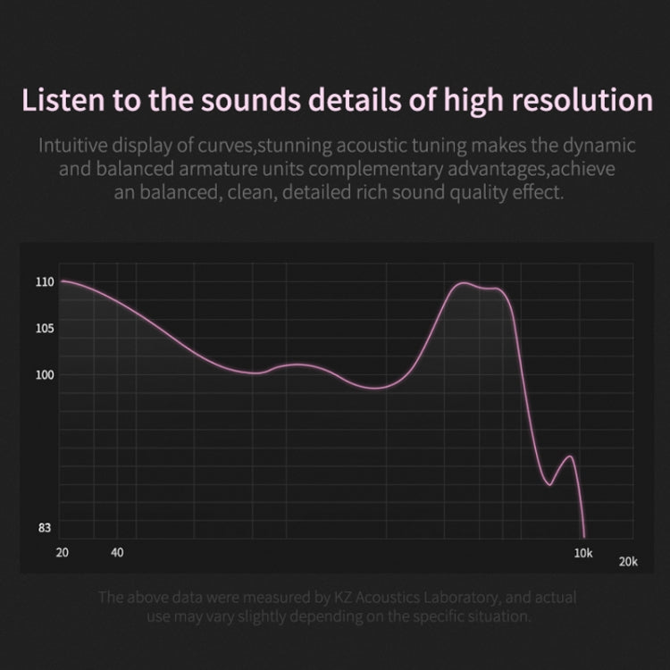سماعة أذن KZ ZSN Circle Iron رباعية النواة مع تحكم سلكي، باس ميغا HiFi داخل الأذن مع ميكروفون