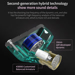 سماعة أذن KZ ZSN Circle Iron رباعية النواة مع تحكم سلكي، باس ميغا HiFi داخل الأذن بدون ميكروفون