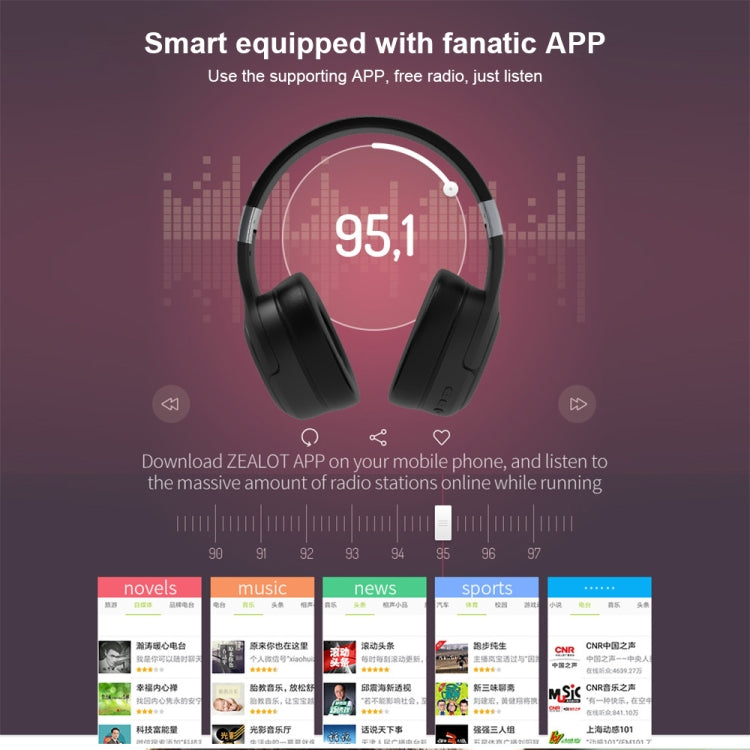 ZEALOT B28 سماعة رأس بلوتوث ستيريو قابلة للطي مع شاشة عرض