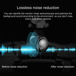 سماعات أذن لاسلكية TWS بلوتوث V5.0 من نوع S2 Ear-in