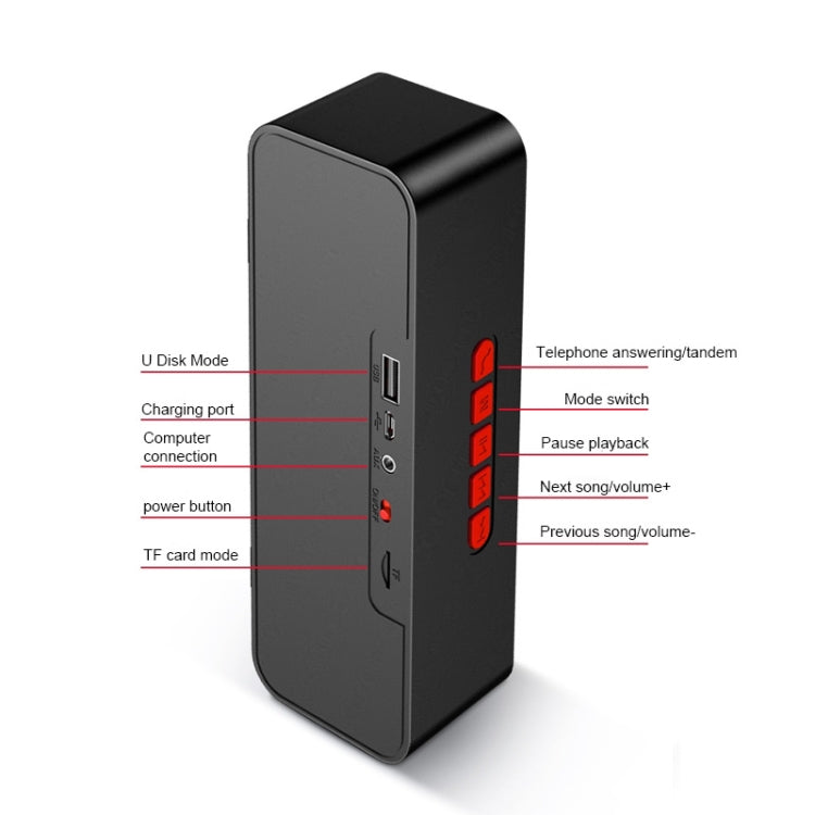 مكبر صوت بلوتوث لاسلكي محمول SC211 مع مضخم صوت، بلوتوث 5.0، يدعم بطاقة TF وقرص U وAUX 3.5 مم