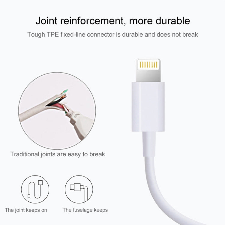 كابل مزامنة بيانات / شحن 8 دبابيس إلى USB 2.0، طول الكابل: 1 متر