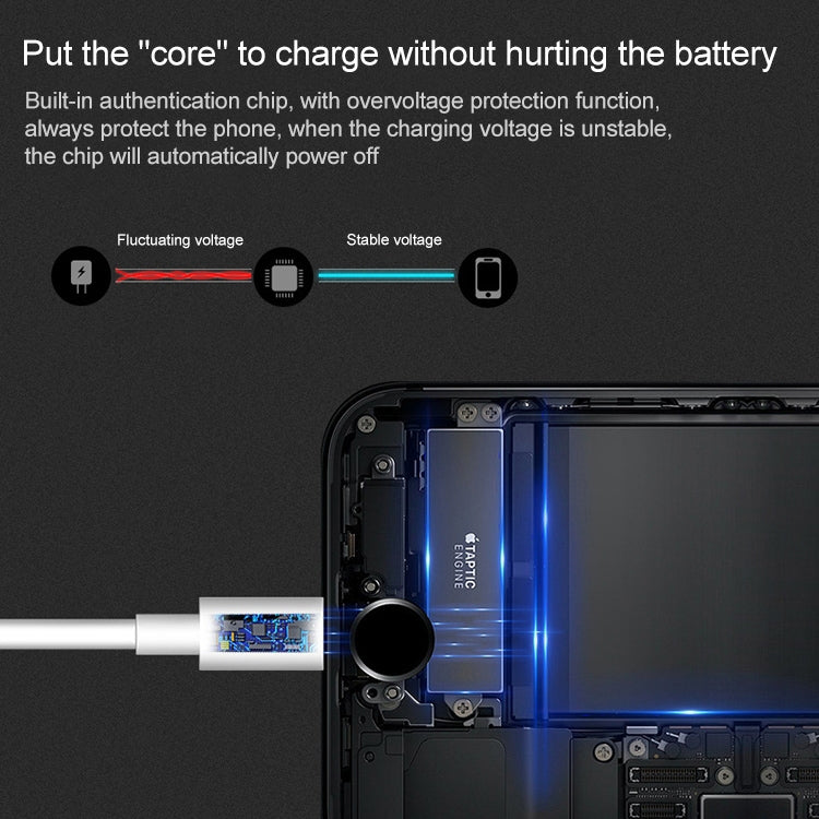 كابل مزامنة بيانات / شحن 8 دبابيس إلى USB 2.0، طول الكابل: 1 متر