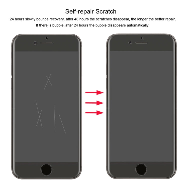 ENKAY Hat-Prince واقي شاشة كامل 3D بسماكة 0.1 مم فيلم هيدروجيل مقاوم للانفجار لهواتف iPhone 8 Plus و7 Plus، مادة TPU+TPE+PET، iPhone 8P و7P