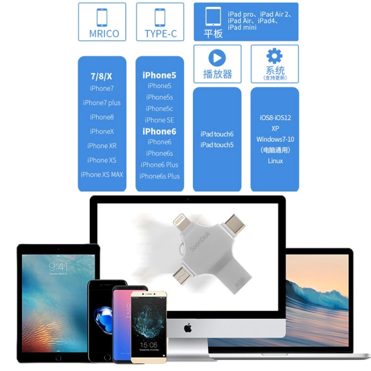 فلاش درايف 4 في 1 بسعة 8 جيجابايت USB 3.0 + 8 دبابيس + Micro USB + USB-C / Type-C للاستخدام المزدوج مع وظيفة OTG، 8 جيجابايت