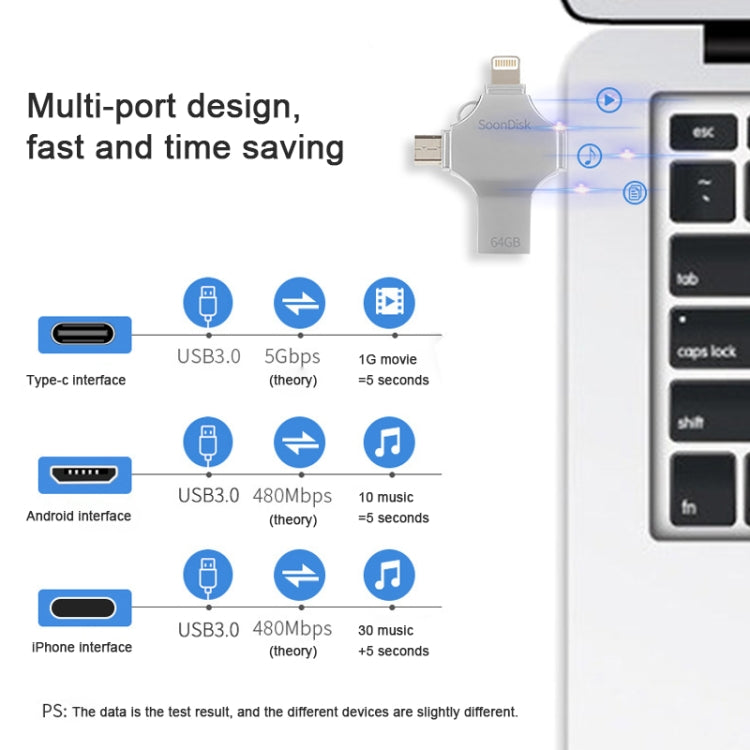 فلاش درايف 4 في 1 بسعة 64 جيجابايت USB 3.0 + 8 دبابيس + Micro USB + USB-C / Type-C للاستخدام المزدوج مع وظيفة OTG، 64 جيجابايت