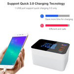 شاحن متعدد الوظائف CDA33Q بقدرة 40W مع USB QC 3.0 + 3 منافذ USB + منافذ USB-C / Type-C مع شاشة LED، قابس أستراليا، قابس أستراليا