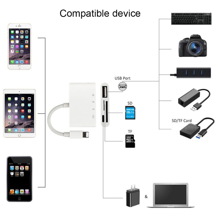 محول قارئ كاميرا NK-108L من 8 دبابيس إلى USB + بطاقة TF + بطاقة SD، متوافق مع أنظمة IOS 9.1 وما فوق، NK-108L
