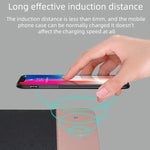 لوحة شحن لاسلكي مطاطية بمعيار QI بقوة 10 واط OJD-36 بحجم 26.2 × 19.8 × 0.65 سم
