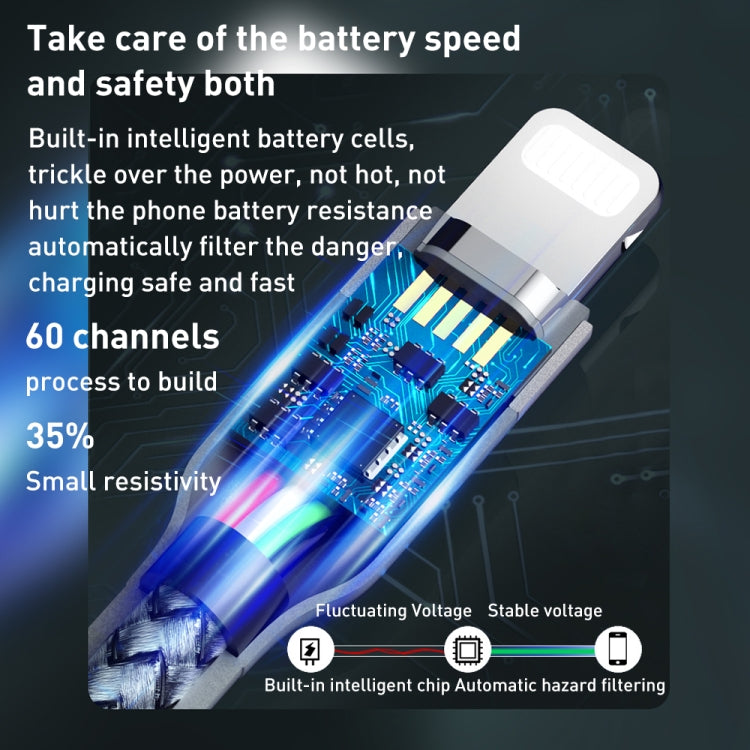 كابل بيانات شحن سريع REMAX RC-009i 1 متر 2.22 أمبير USB-C / Type-C إلى 8 دبابيس 20 واط PD