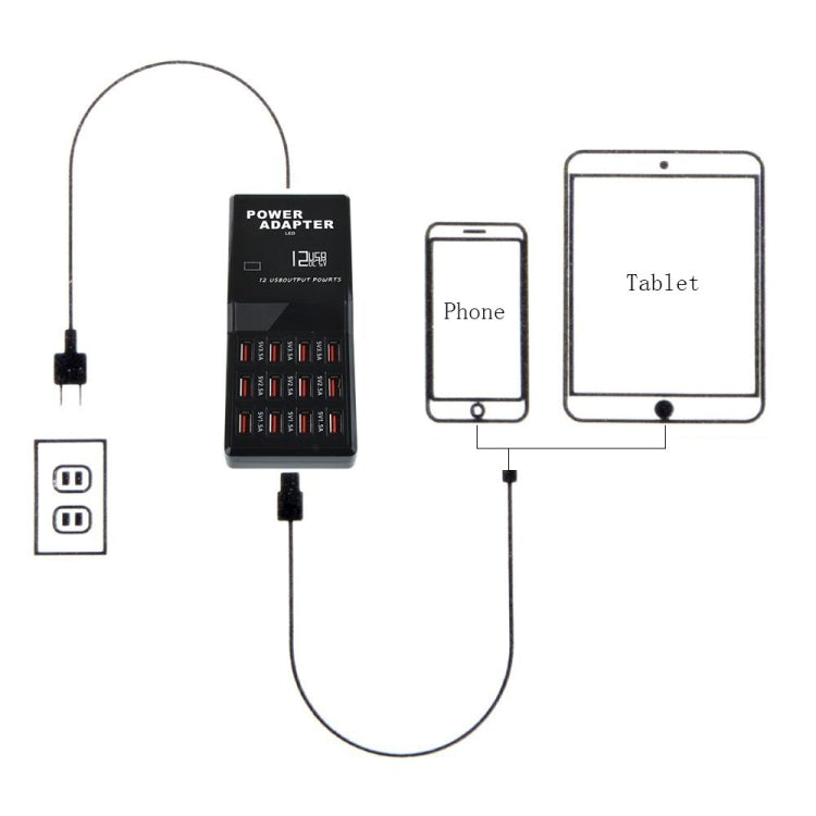 قاعدة شحن ذكية سطح مكتب W-858 بقدرة 12A و12 منفذ USB للشحن السريع، AC100-240V، قابس أمريكي، قابس أمريكي