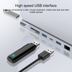 محول HUB 11 في 1 RJ45 + 87 واط PD + SD/TF + USBx3 + HDMI + VGA + 3.5 مم AUX إلى Type-C، 11 في 1