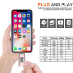 ذاكرة فلاش easyflash RQW-01B 3 في 1 USB 2.0 و 8 دبابيس و Micro USB بسعة 128GB، RQW-01B وردي ذهبي