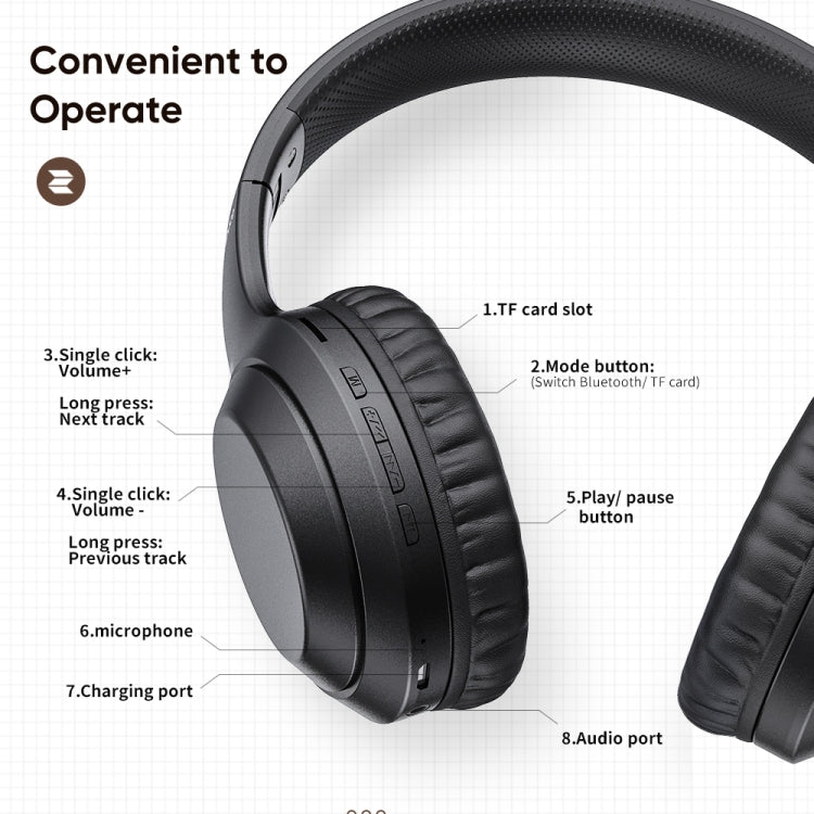 سماعة رأس لاسلكية ROCK Space O2 HiFi بتقنية البلوتوث 5.0 مع ميكروفون، تدعم بطاقة TF، Space O2