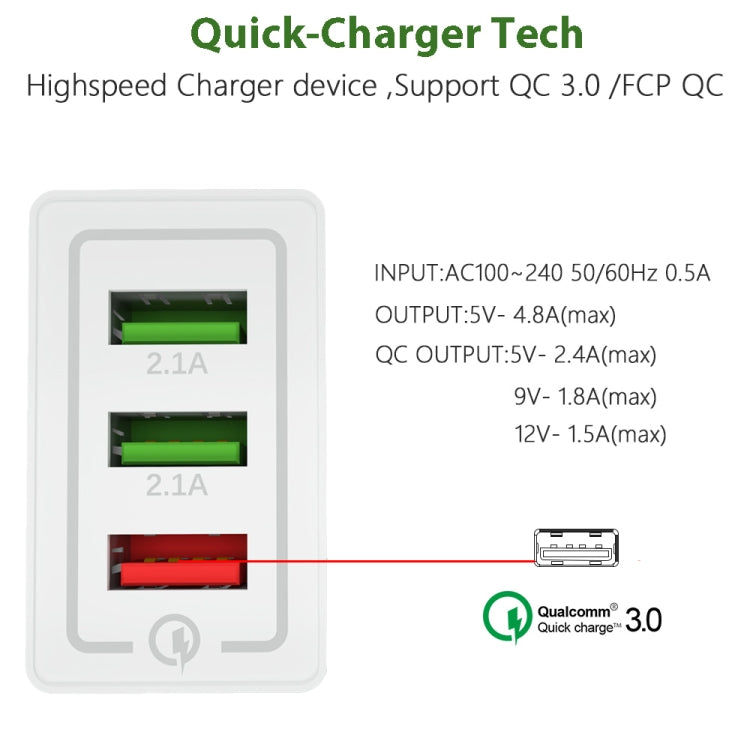شاحن سريع للسفر AR-QC-03 بثلاثة منافذ USB بتيار 2.1 أمبير، قابس أمريكي، AR-QC-03 US، قابس AR-QC-03 US أزرق