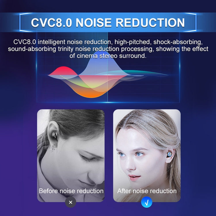 سماعة أذن بلوتوث F9-6 TWS مع إلغاء الضوضاء CVC8.0 باللمس وصندوق شحن أسطواني قابل للسحب، تدعم شاشة طاقة رقمية LED والمكالمات وسيري، F9-6