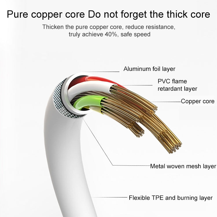 كابل شحن 1.7م من 5 دبابيس إلى USB-C / تايب-سي لأبل ماك بوك II