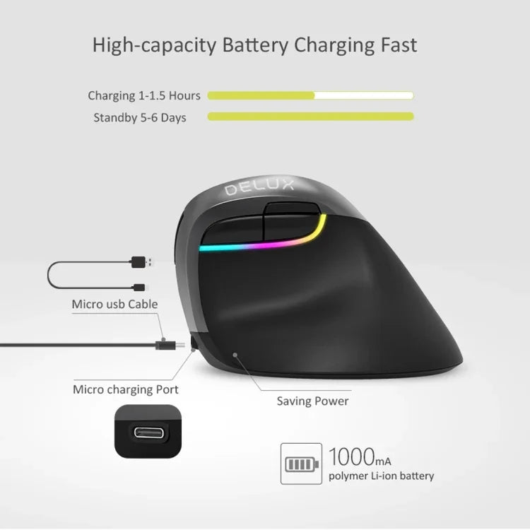 فأرة عمودية ميني لاسلكية DELUX M618 2.4G بدقة 2400 DPI USB قابلة للشحن، M618 رمادي