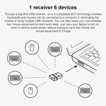 مستقبل لاسلكي USB من لوجيتك بولت لفأرة ولوحة مفاتيح لاسلكية