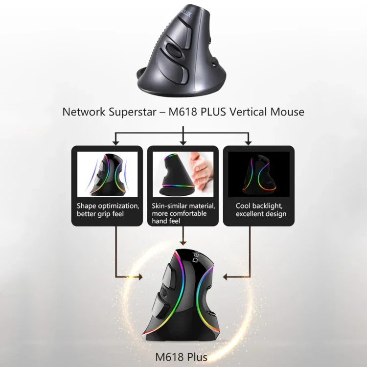 فأرة بصرية سلكية DELUX M618 Plus RGB مريحة عمودية بدقة 4000 DPI، سلكية