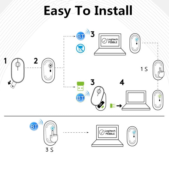 Logitech Pebble Cobblestone Shape Thin 3-keys 1000DPI Mute Wireless Bluetooth Optical Mouse, Wireless Range: 10m