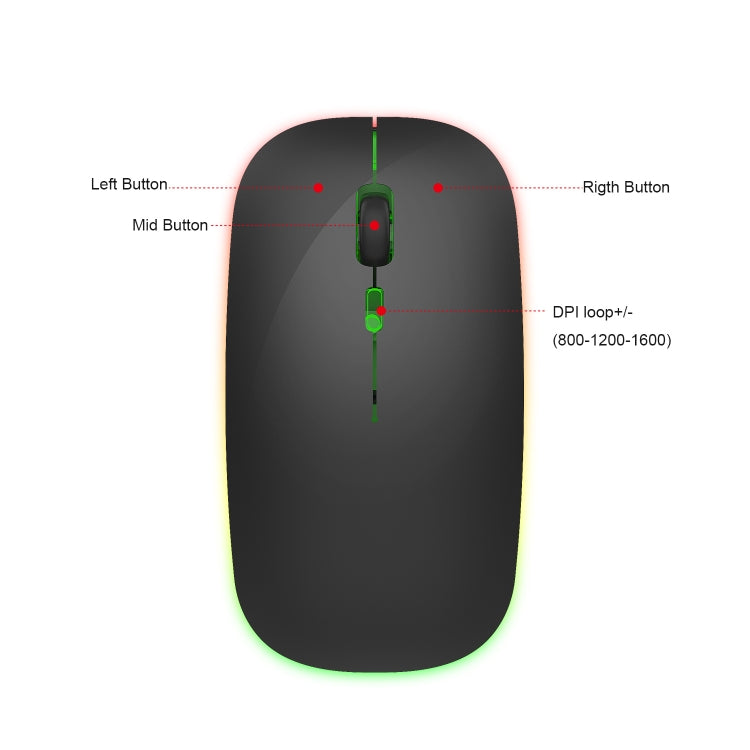 ماوس لاسلكي صامت ملون 4 أزرار 2.4G من HXSJ M40