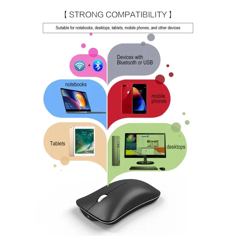 فأرة بصرية مريحة قابلة للتعديل بثلاثة أوضاع HXSJ T23 لاسلكية بتقنية Bluetooth 5.0 + Bluetooth 3.0 + 2.4GHz بعدد 4 مفاتيح ودقة 1600 DPI، T23 أسود