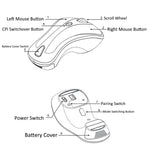 فأرة جوية مزودة بجيروسكوب 6D PR-01 مع مستقبل USB 2.4G، فأرة بصرية لاسلكية بدقة 1600 DPI للكمبيوتر، أندرويد، صندوق التلفاز الذكي، KB6572GW, KB6572LB, KB6572LW, KB6572PB, KB6572PW, KB6572RB, KB6572RW, KB6572YB