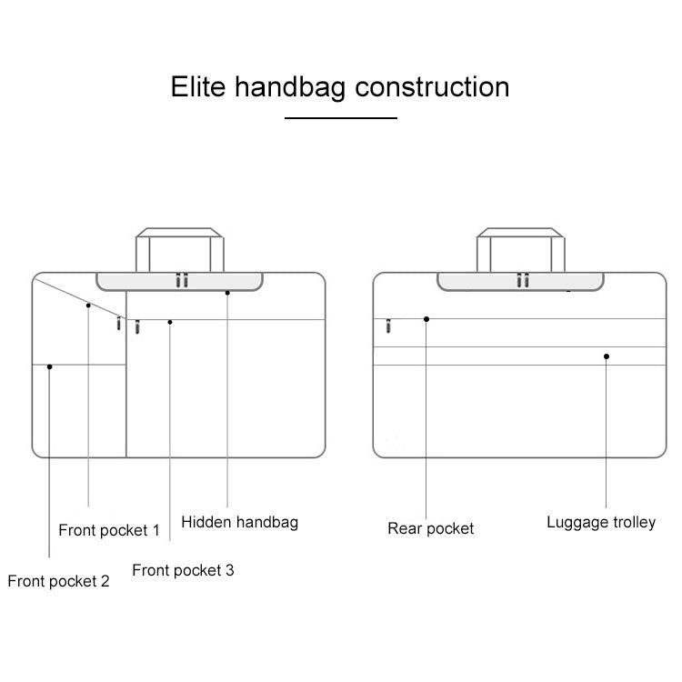 ST02S Waterproof Tear Resistance Hidden Portable Strap One-shoulder Handbag for 14.1 inch Laptops, with Suitcase Belt, ST02S 14.1 inch Navy Blue, ST02S 14.1 inch Black, ST02S 14.1 inch Dark Gray, ST02S 14.1 inch Pink, ST02S 14.1 inch Light Grey