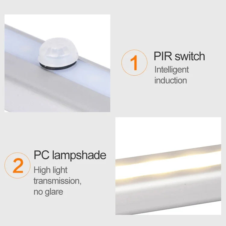 2.8 واط 40 مصباح LED أبيض دافئ شاشة عريضة ضوء حساس ذكي لجسم الإنسان ضوء ممر وخزانة LED، نسخة شحن USB، 2.8 واط 40 مصباح LED أبيض دافئ