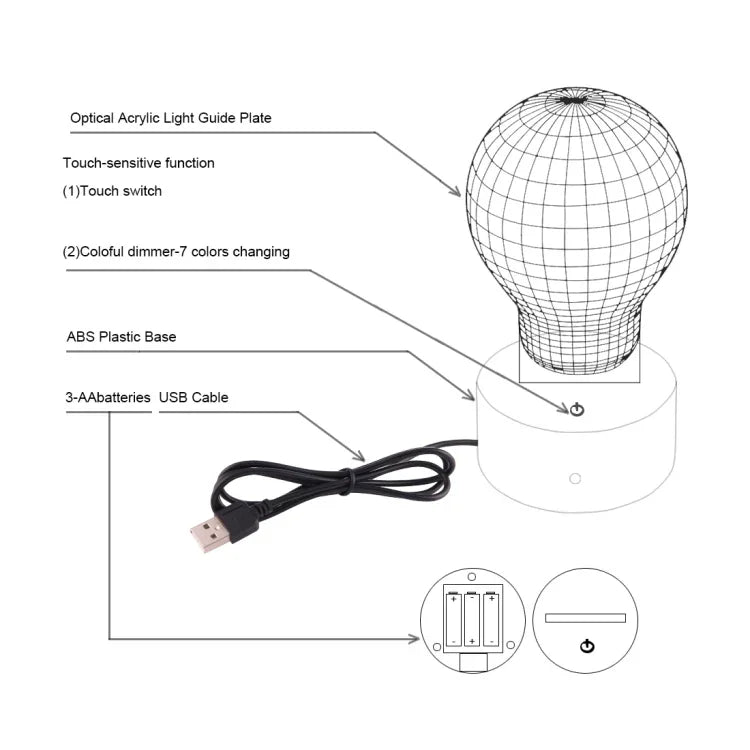 7 Colour Discoloration Creative Visual Stereo Lamp Desk Lamp Night Light, Fly out of Asia Style