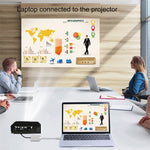 محول متعدد الوظائف 4 في 1 من USB / Type-C إلى 4K HDMI + VGA + USB 3.0