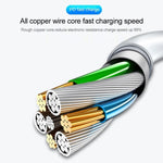 كابل شحن 45W / 65W / 85W / 100W ماجسيف 1 بخمسة دبابيس (على شكل L) إلى USB-C / Type-C PD، 45W / 65W / 85W / 100W MagSafe 1