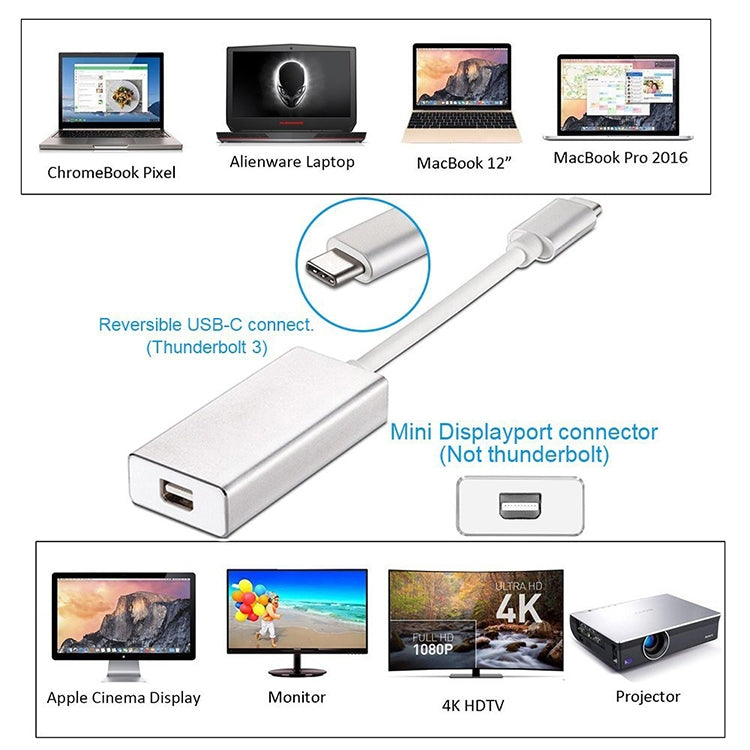 محول USB-C / Type-C 3.1 ذكر إلى Mini DP أنثى عالي الدقة، الطول: 12 سم، فضي، ذهبي
