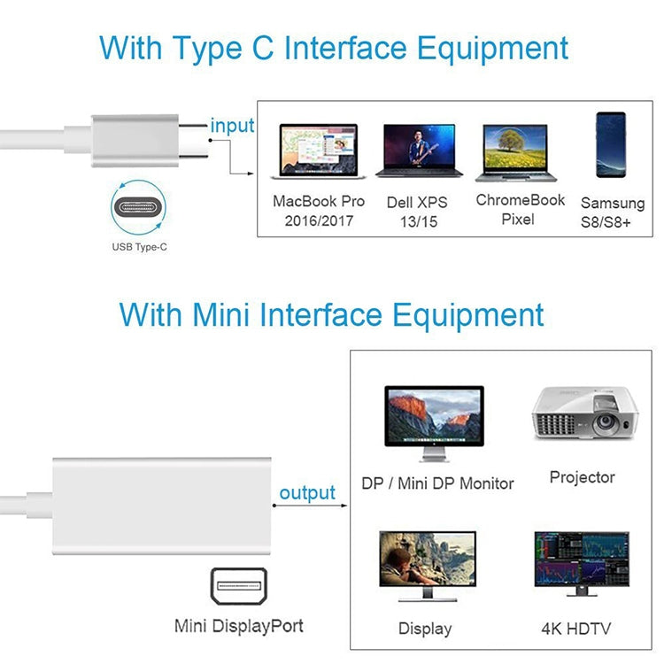 محول USB-C / Type-C 3.1 ذكر إلى Mini DP أنثى عالي الدقة، الطول: 12 سم، فضي، ذهبي
