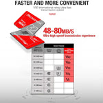 بطاقة ذاكرة MICRODATA 128GB Class10 TF (Micro SD) باللونين الأحمر والرمادي، 128GB