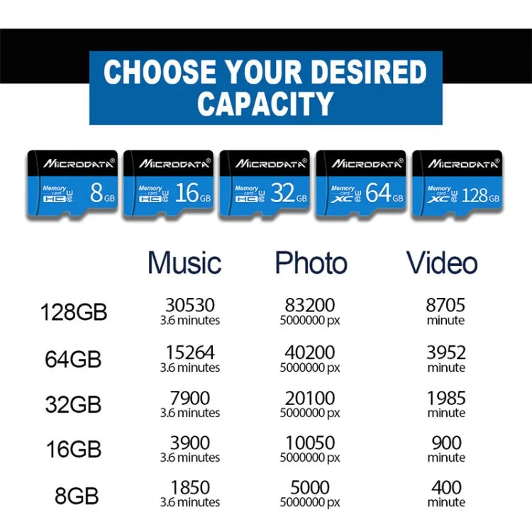 بطاقة ذاكرة MICRODATA TF (Micro SD) سعة 16 جيجابايت U1 باللونين الأزرق والأسود، 16 جيجابايت