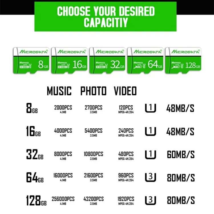 بطاقة ذاكرة MICRODATA 16 جيجابايت U1 خضراء وبيضاء TF (ميكرو إس دي)، 16 جيجابايت