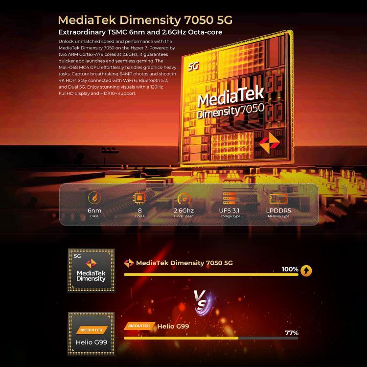هوتواف هايبر 7 هاتف مقاوم، 8 جيجابايت+256 جيجابايت، 10800 مللي أمبير، 6.6 بوصة أندرويد 14 ميدياتك ديمينسيتي 7050 5G، الشبكة: 5G، OTG، NFC